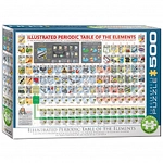 eurographics Puzzle - Illustriertes Periodensystem der Elemente - 500 Teile 300779