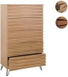 Mendler Kommode HWC-M49, Highboard Schrank, 3D-Design 5 Schubladen MDF Metall