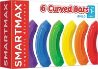 SmartMax Kurven
