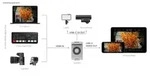Accsoon SeeMo Video Capture Adapter f&uuml;r iPhone wei&szlig;