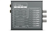 Blackmagic Mini Converter SDI-HDMI 6G