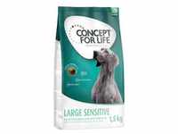 4x1,5kg Large Sensitive Concept for Life Hundefutter trocken