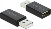Delock 66529, Delock USB-Datenblocker - Schwarz