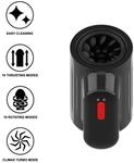 Jamyjob Tornado 360 Spin Tech Turbo Masturbator