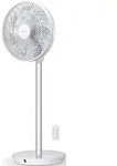 Standventilator Tukan