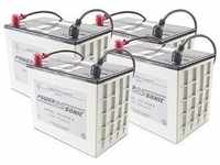 APC RBC13, APC RBC13 APC Ersatzbatterie Nr. 13 mit 2 Jahren Garantie