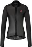 Castelli Damen Squall Shell Jacke