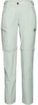 Mammut Damen Runbold IV Zip Off Hose