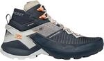 Garmont Damen 9.81 Onyx Mid GTX Schuhe