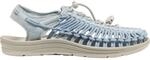 Keen Damen Uneek Canvas Sandale