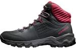 Mammut Damen Nova IV Mid GTX Schuhe