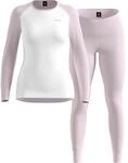 Odlo Damen Active Warm Set
