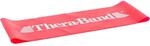 Thera-Band Loop Fitnessband
