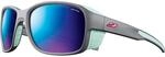 Julbo Damen Monterosa 2 Spectron 3 CF Sportbrille