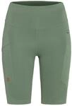 Fj&auml;llr&auml;ven Damen Abisko Short Tights