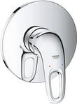 GROHE EH-Brausebatteri Eurostyle 24048_3 FMS f&uuml;r 35600 Hebel offen chrom, 24048003