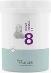 PZN-DE 16522516, Hom&ouml;opathisches Laboratorium Alexander Pfl&uuml;ger Biochemie Pfl&uuml;ger