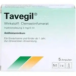 Tavegil Ampullen 10 ML