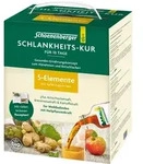 Schlankheits-Kur 5 Elemente Schoenenberger 1 P