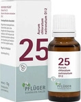 PZN-DE 17278403, Hom&ouml;opathisches Laboratorium Alexander Pfl&uuml;ger Biochemie Pfl&uuml;ger