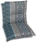 Sessel-Auflage 2er Set
