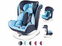 Lionelo Auto Kindersitz mit Isofix in blau