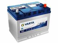 VARTA Blue Dynamic EFB 572501076D842 Autobatterien, N72, 12 V, 72 Ah, 760 A