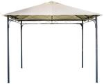 Pavillondach, Ersatzdach f&uuml;r Pavillon, Pavillonabdeckung, Sonnenschutz Polyester,