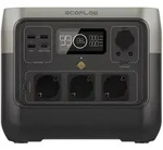 EcoFlow River 2 Pro 768Wh Portable Powerstation