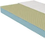 Nightstyle Visko, 17 cm, Visco, Stiftung Warentest "GUT" getestet (in 90x200 cm H3,