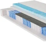 Royal Komfort Gel, 26 cm, Taschenfederkern mit Topper 90 cm x 200 cm 3 (81 kg - 100