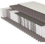 5 Sterne TFK, 29 cm, Taschenfederkern, Boxspring-Feeling 90 cm x 200 cm 2 (0 kg - 80