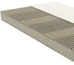 Medibett Standard, Kaltschaum, ca. 14 cm hoch, mit waschbarem Frottee-Stretch-Bezug