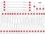 KS Tools Leere Schaumstoffeinlage zu 821.0046 - 821.0046-97