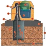 Kerbl Thermotr&auml;nke Uno - 223610