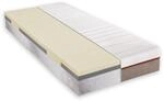 BeCoSky LatexTouch KS100 x 200 cm