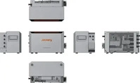 Jackery HomePower 2000 Ultra Balkonkraftwerk-Speicher 2,048 kWh