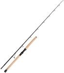 Savage Gear Fury SG6 Boat 2.13m 20-30lb 150-400g Meeres-Bootsrute
