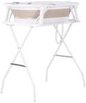 Chipolino Babybadewanne-Set Malibu 78 cm, St&auml;nder, klappbar, Thermometer, Ablauf