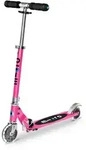 Micro - Sprite LED &ndash; Pink