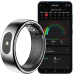 Fitnesstracker-Ring, Touch-Bedienung, Herzfrequenz, SpO2, 5 ATM, Gr.65
