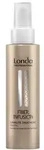 Londa Professional Fiber Infusion 5 Minute Treatment 100 ml