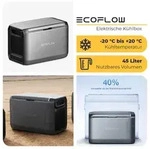 EcoFlow GLACIER Classic 45L | 45 Liter | Ohne Akku