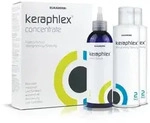 Elkaderm Keraphlex XL Set 200ml + 400ml