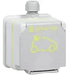 Legrand Green Up Steckdose AP Plexo66 - IP44/IK08