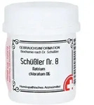 Sch&uuml;ssler NR.8 Natrium chloratum D 6 Tab 400 St