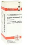Cuprum Aceticum D 12 Globuli 10 g