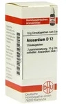 Anacardium D 12 Globuli 10 g