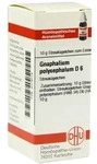 Gnaphalium Polycephalum D 6 Globuli 10 g