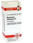 Magnesium Chloratum D 6 Globuli 10 g